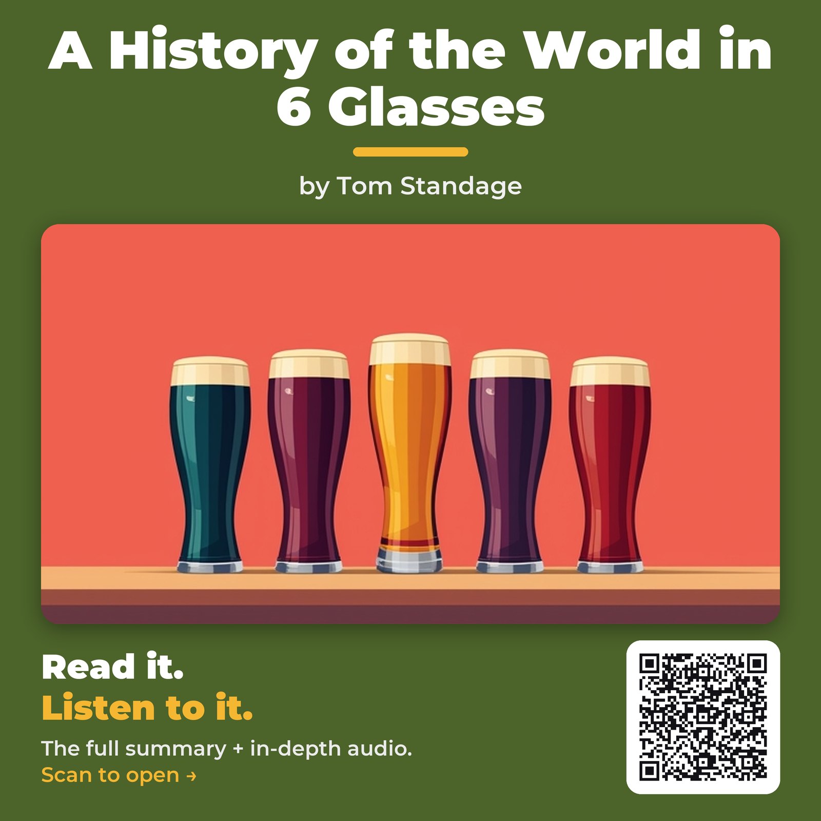 A History of the World in 6 Glasses by Tom Standage – Book Summary