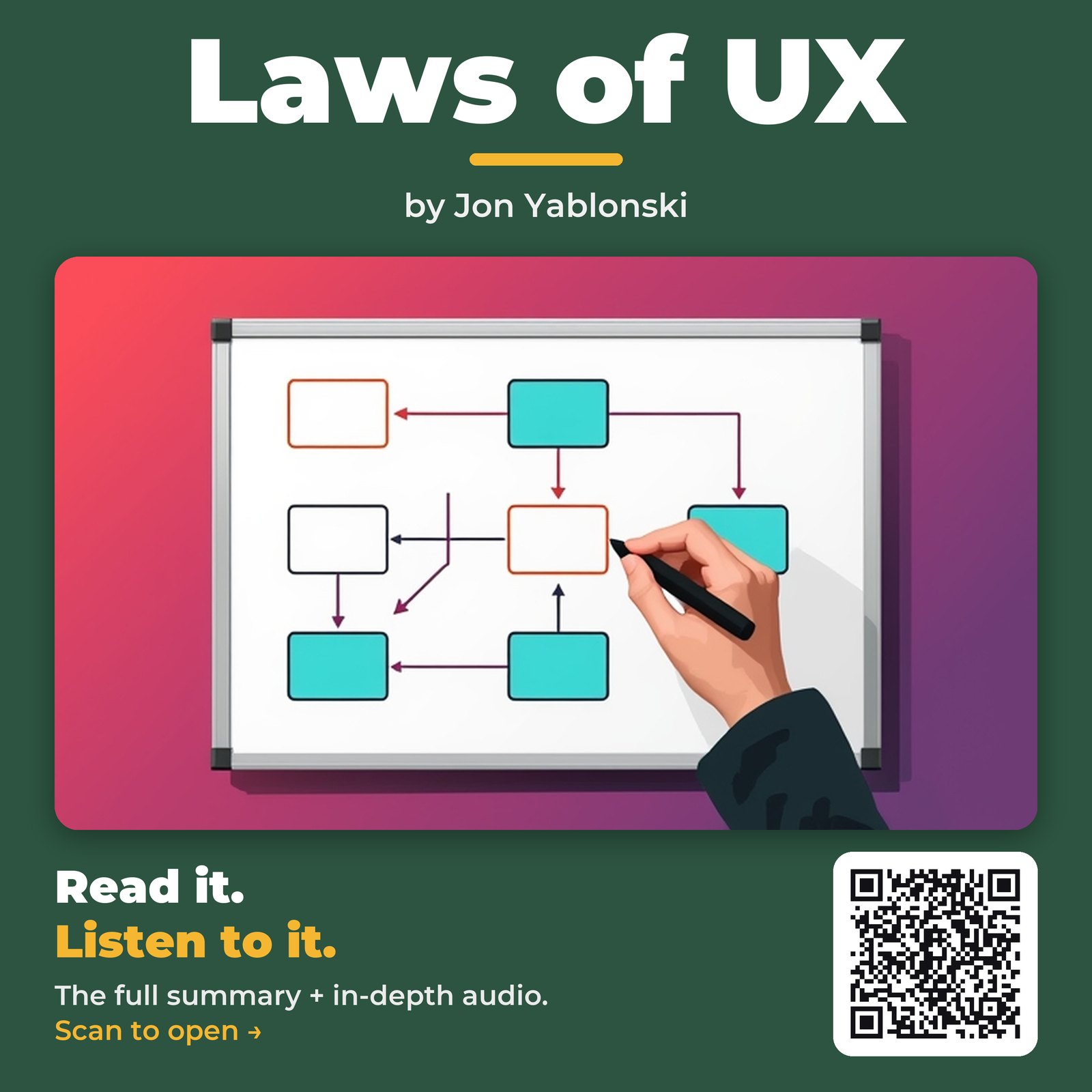 Laws of UX by Jon Yablonski – Book Summary