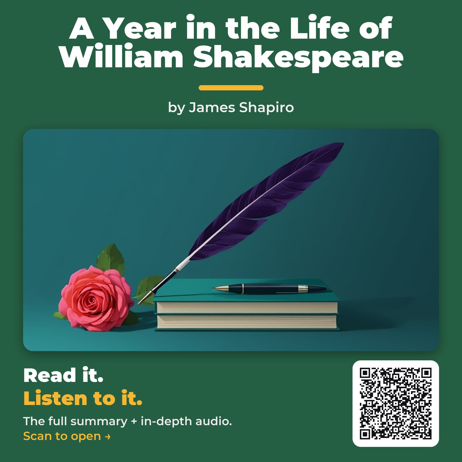 A Year in the Life of William Shakespeare by James Shapiro – Book Summary