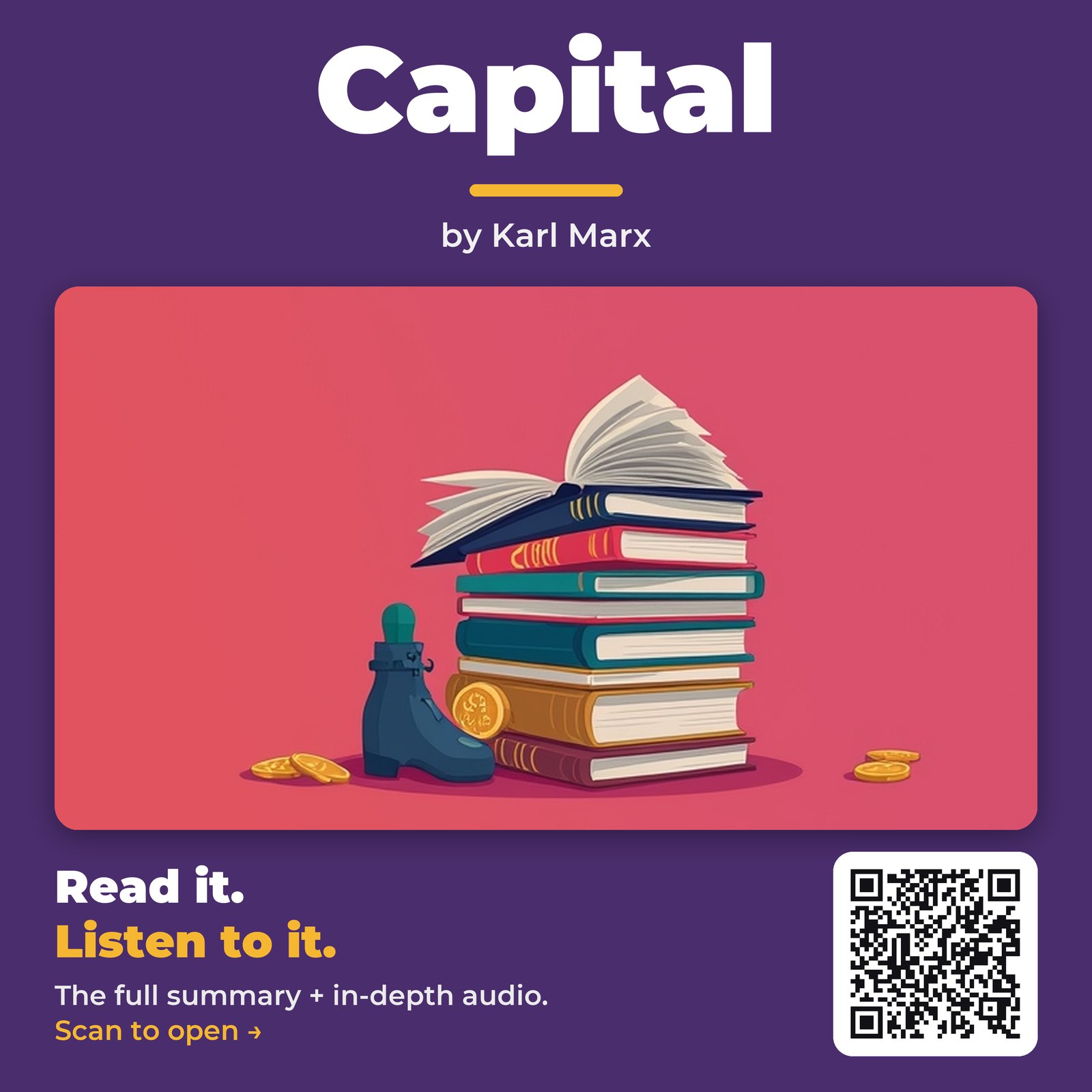 Capital by Karl Marx – Book Summary