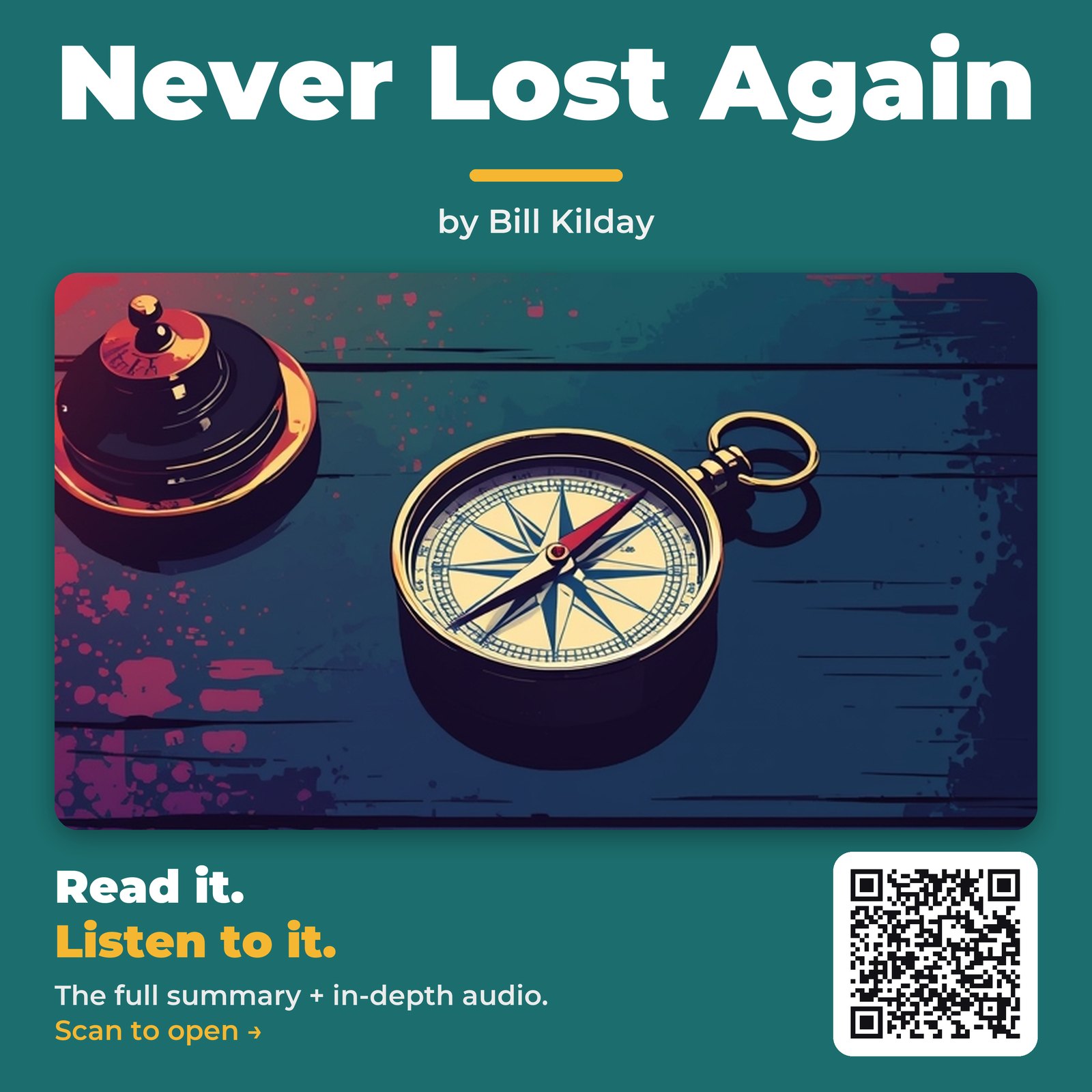 Never Lost Again — cover