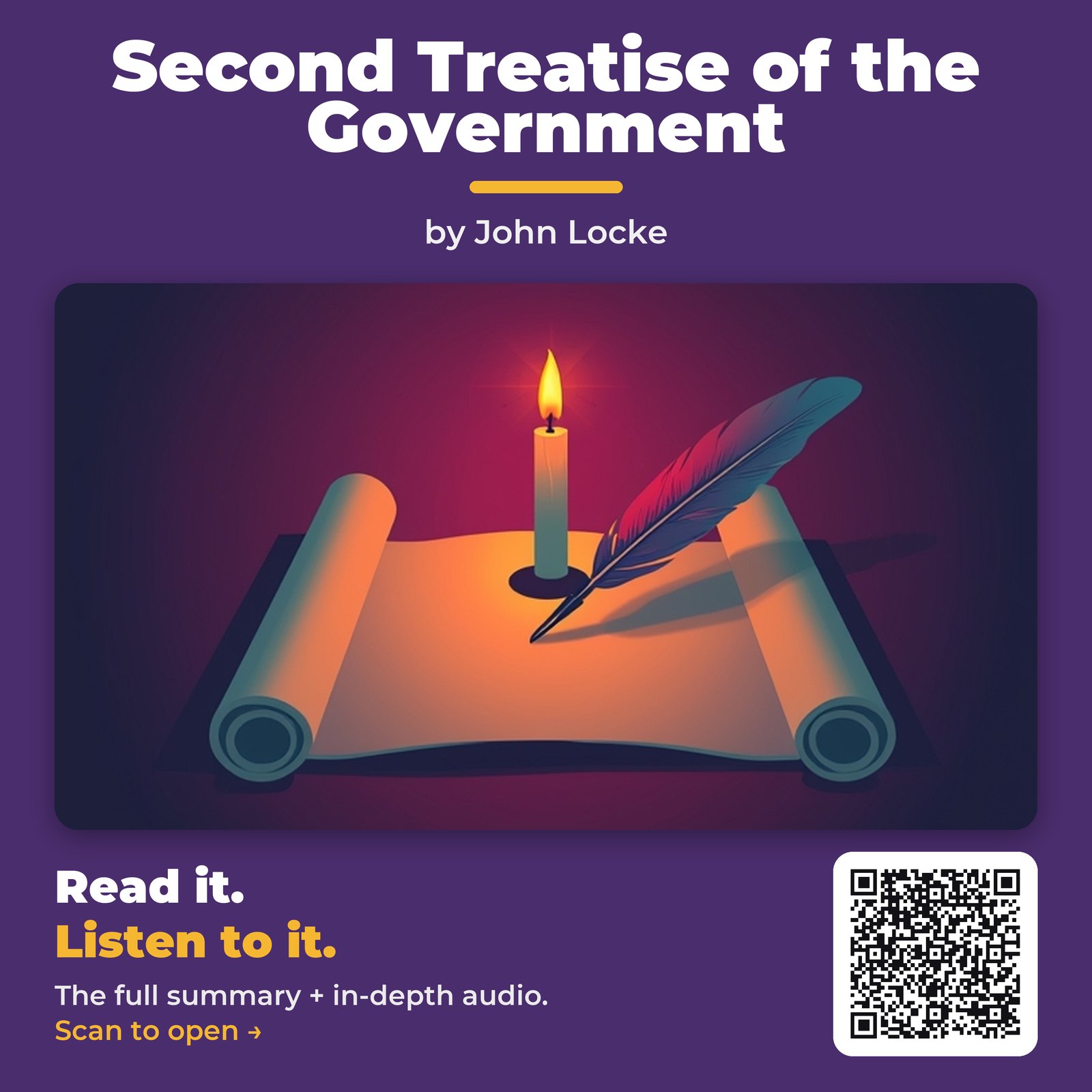 Second Treatise of the Government — cover